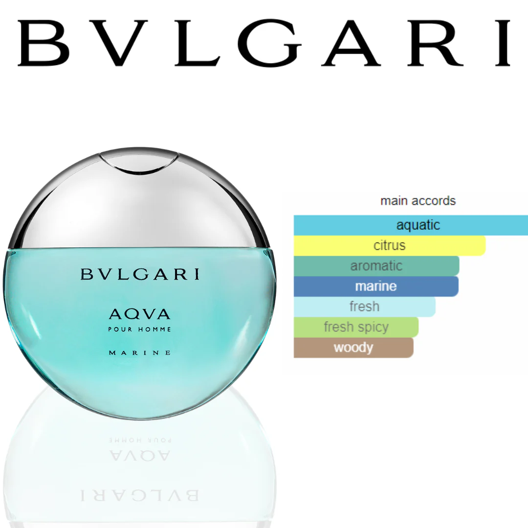 Aqva Pour Homme Marine